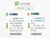 初中 初二 语文《说明的顺序》 PPT课件