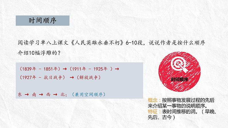 初中 初二 语文《说明的顺序》 PPT课件第7页