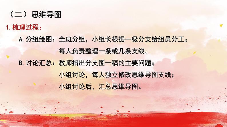 初中 初二 语文《红星照耀中国》纪实作品的阅读（第4课时） 第四篇章：事件 课件第7页