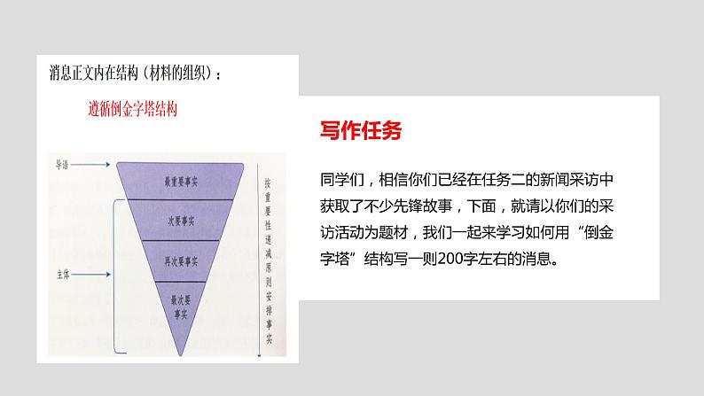 初中语文 八年级上册 第一单元《新闻写作——消息》教学PPT 课件04