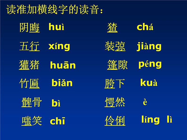 部编版九年级语文上册15《故乡》课件第4页