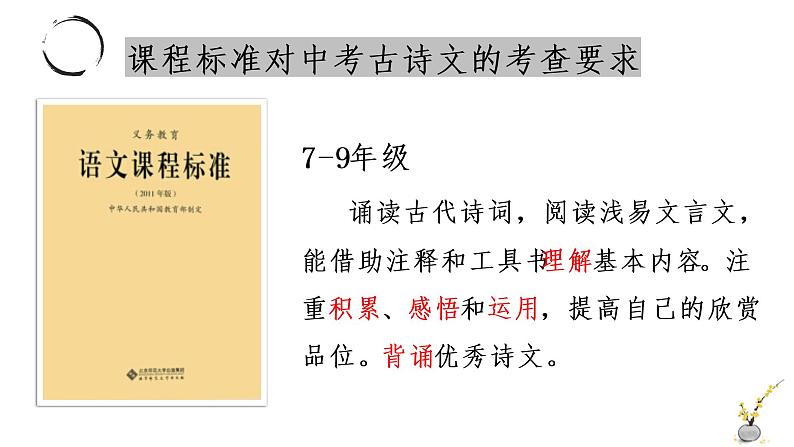 中考古诗文默写专题复习第2页