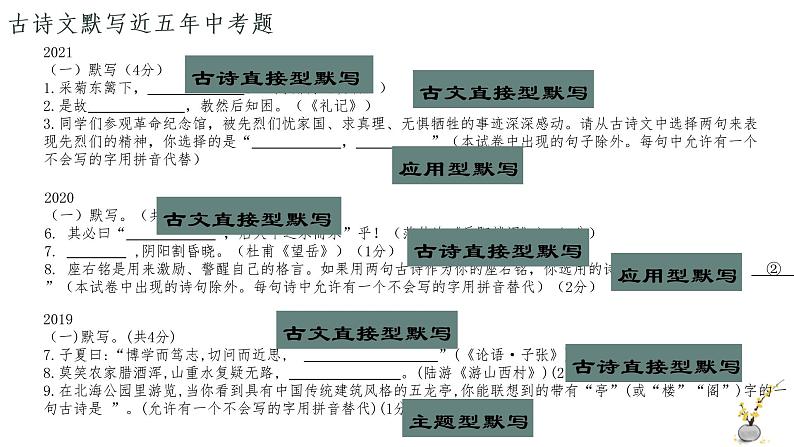 中考古诗文默写专题复习第3页