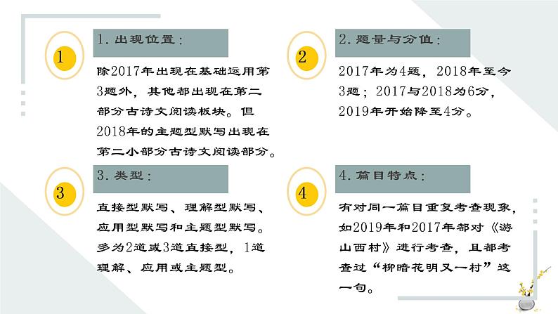 中考古诗文默写专题复习第6页