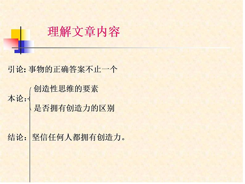 部编版九年级语文上册20.谈创造性思维-课件407