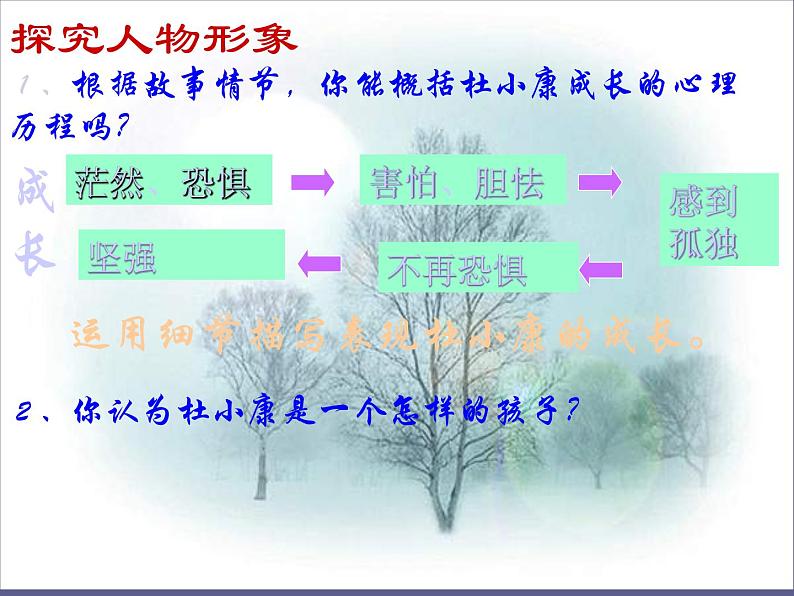 部编版九年级语文上册17《孤独之旅》课件2第7页