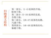 部编版九年级语文上册16《我的叔叔于勒》课件4