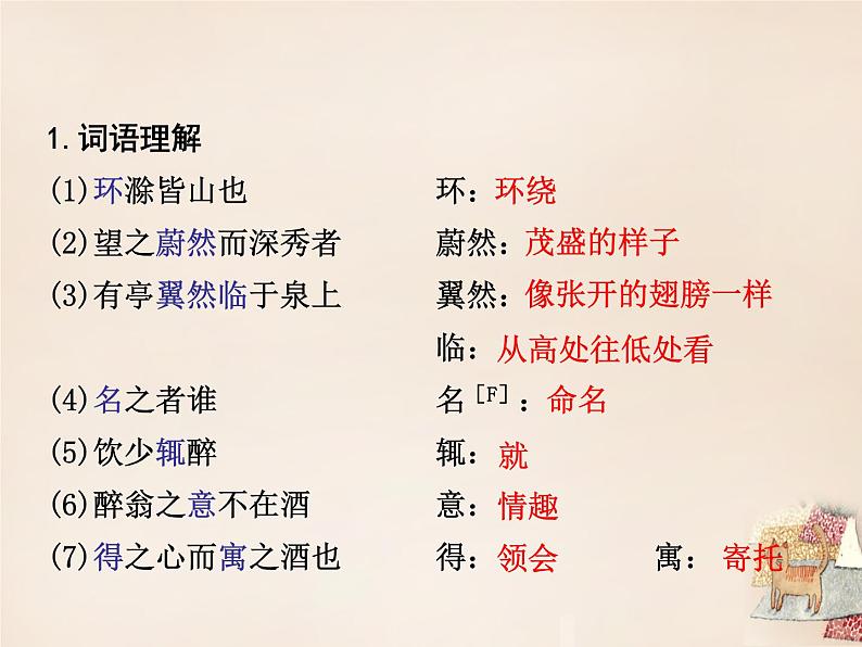 部编版九年级语文上册11《醉翁亭记》课件203