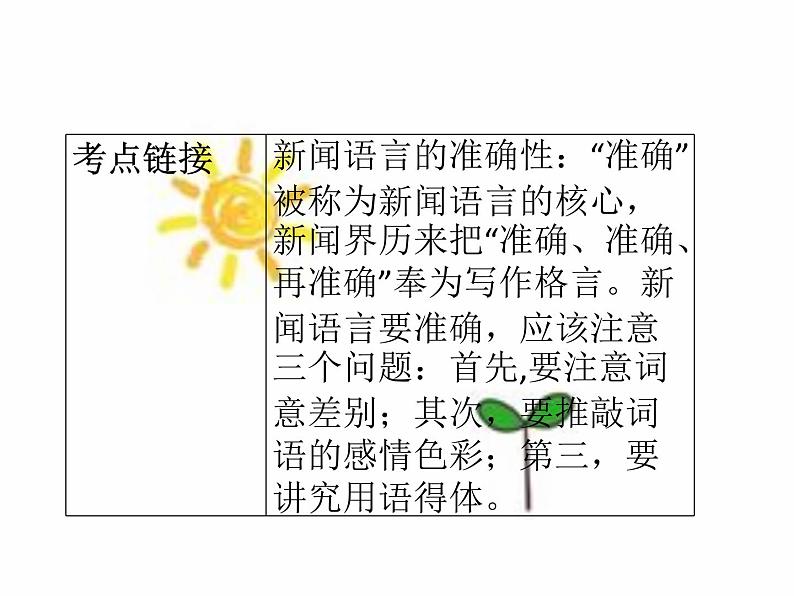 部编版八年级语文上册--2首届诺贝尔奖颁发-课件203