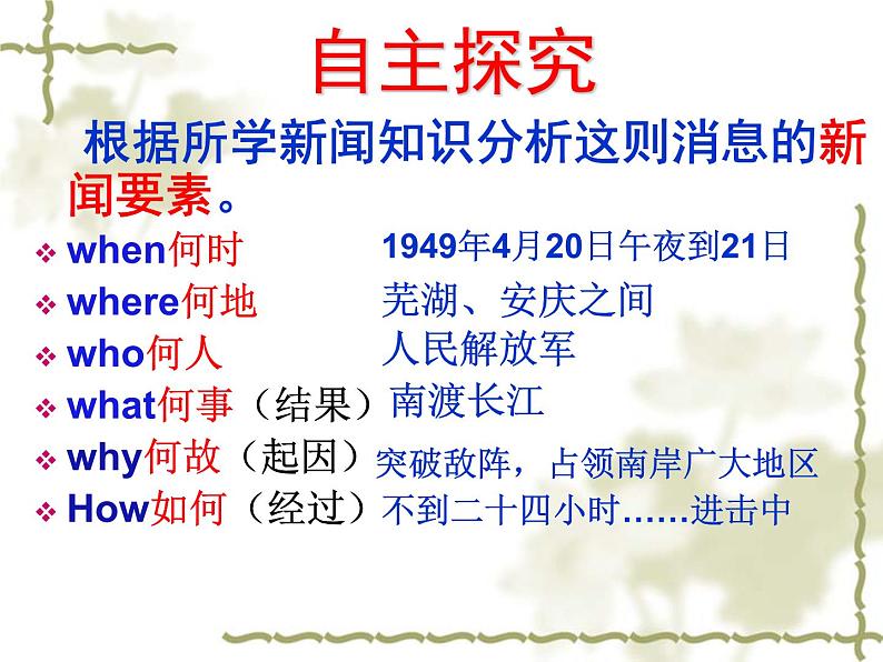 部编版八年级语文上册--1.1《我三十万大军胜利南渡长江》课件06