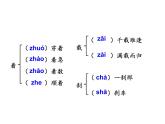 部编版八年级语文上册--4一着惊海天——目击我国航母舰载战斗机首架次成功着舰-课件4