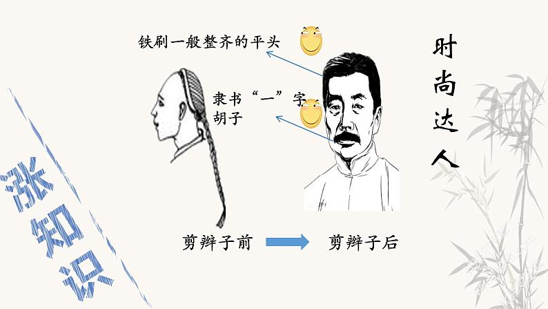 第4讲 【名著】《朝花夕拾》导读 课件05