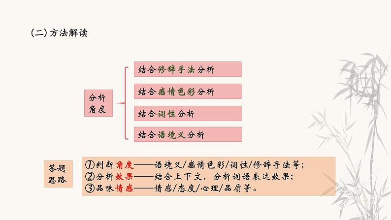 第5讲 【阅读】记叙文：关键词含义及作用第5页