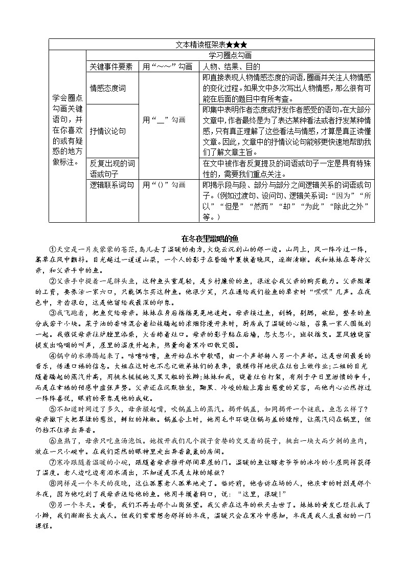 第9讲 【阅读】记叙文：人物描写赏析03