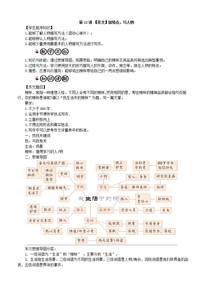 第13讲 【作文】抓特点，写人物  教师版 教案01