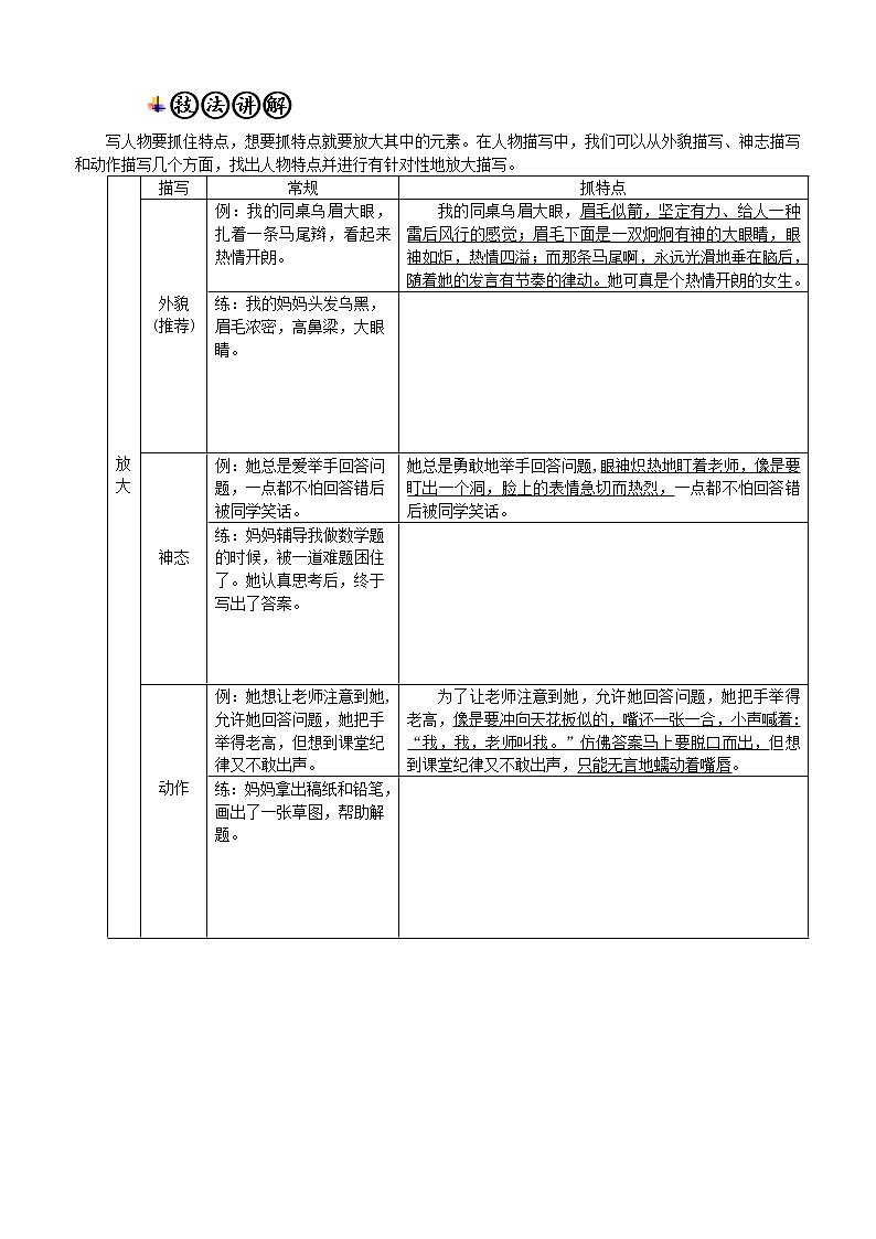 第13讲 【作文】抓特点，写人物03