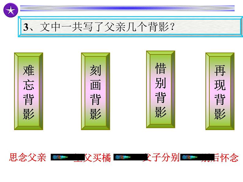 部编版八年级语文上册14《背影》课件07