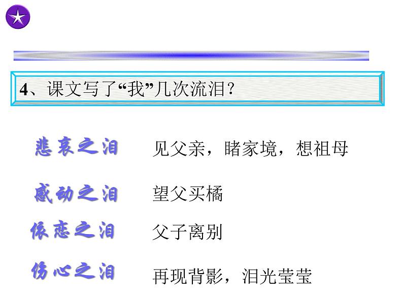 部编版八年级语文上册14《背影》课件08
