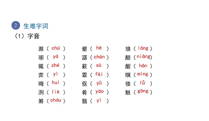 12  醉翁亭记第7页