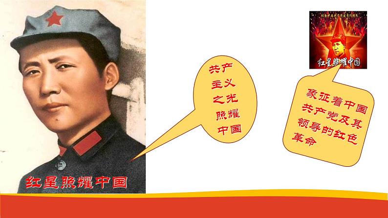 部编版八年级语文上册《《红星照耀中国》：纪实作品的阅读》课件404