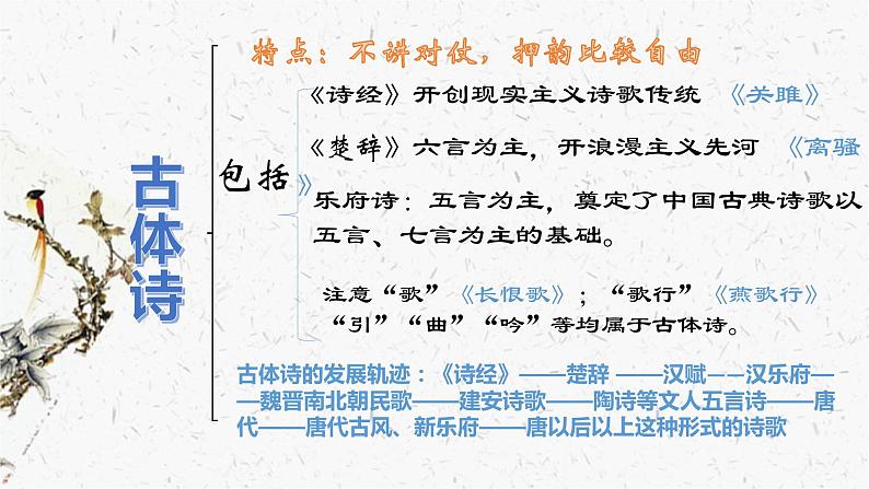 部编版语文专题学习：古代诗歌分类04