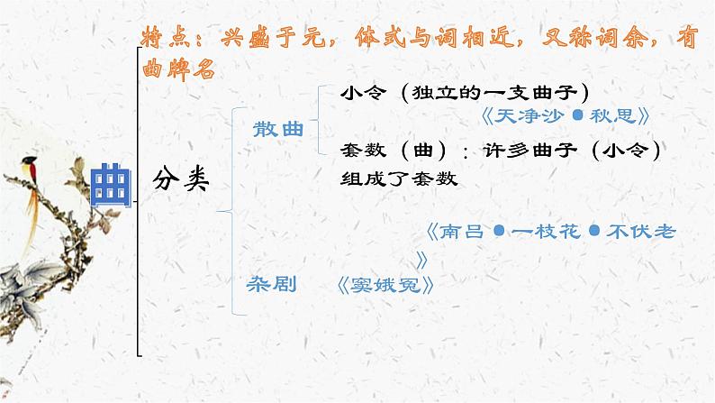 部编版语文专题学习：古代诗歌分类07