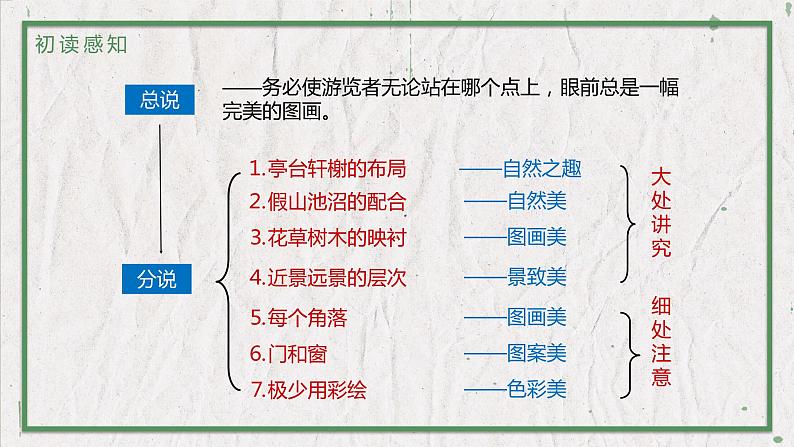部编版语文八年级上册 教学课件_苏州园林第6页