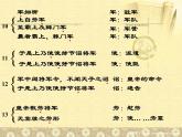 部编版八年级语文上册-25《周亚夫军细柳》课件1