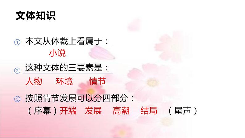 部编版语文七年级上册 教学课件_狼 404