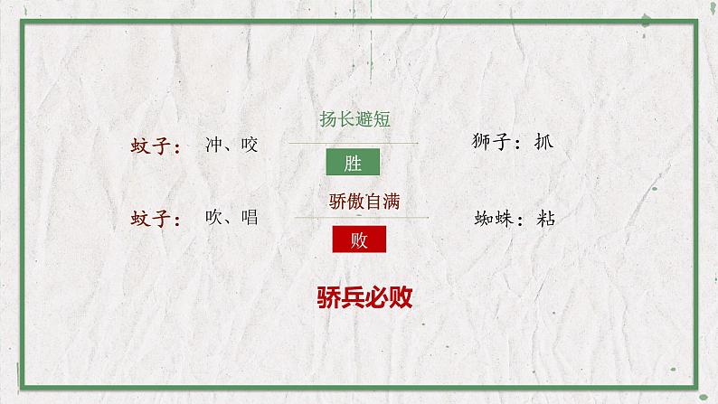 部编版语文七年级上册 教学课件_寓言四则1（蚊子和狮子）06