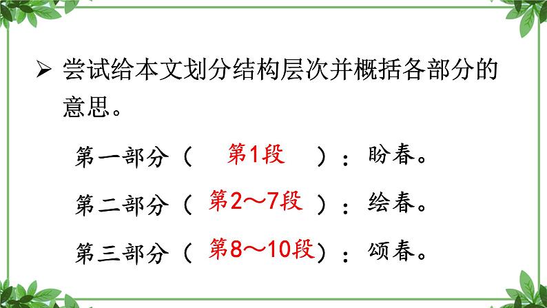 部编版语文七年级上册 教学课件_春205