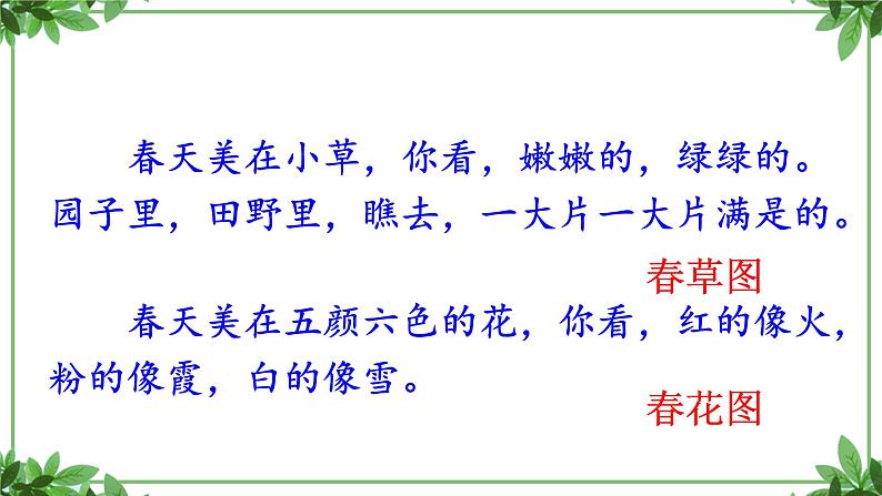 部编版语文七年级上册 教学课件_春208