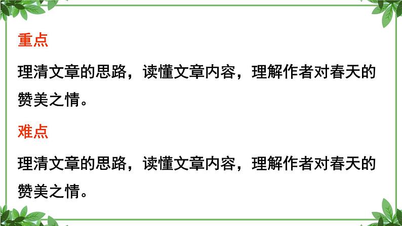 部编版语文七年级上册 教学课件_春第一课时 3第3页