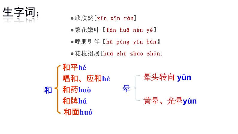 第1课 春 课件 2022-2023学年部编版语文七年级上册06