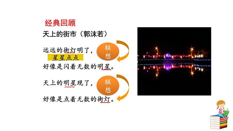 部编版语文七年级上册 教学课件_第六单元 写作06