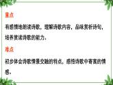 部编版语文七年级上册 教学课件_古代诗歌四首第二课时（1）3