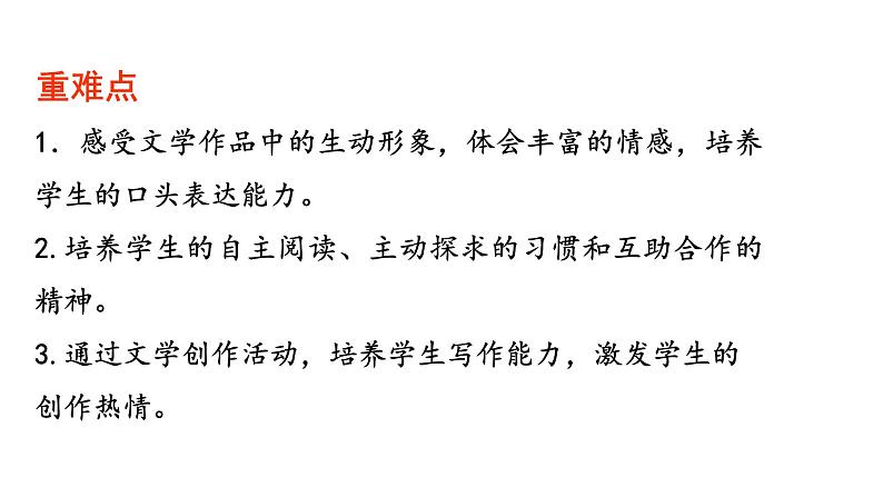 部编版语文七年级上册 教学课件_第四单元 写作203