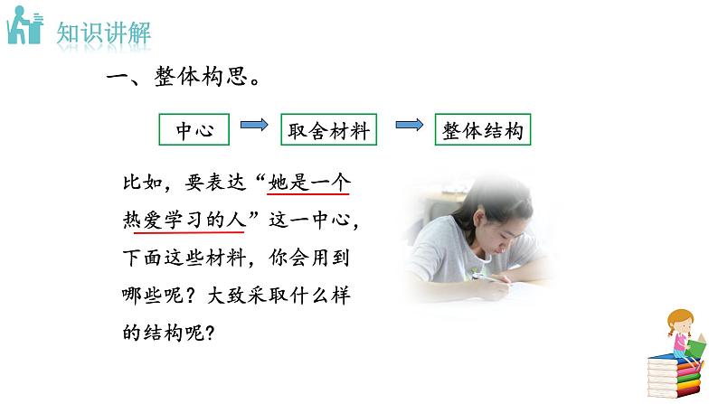 部编版语文七年级上册 教学课件_第四单元 写作206