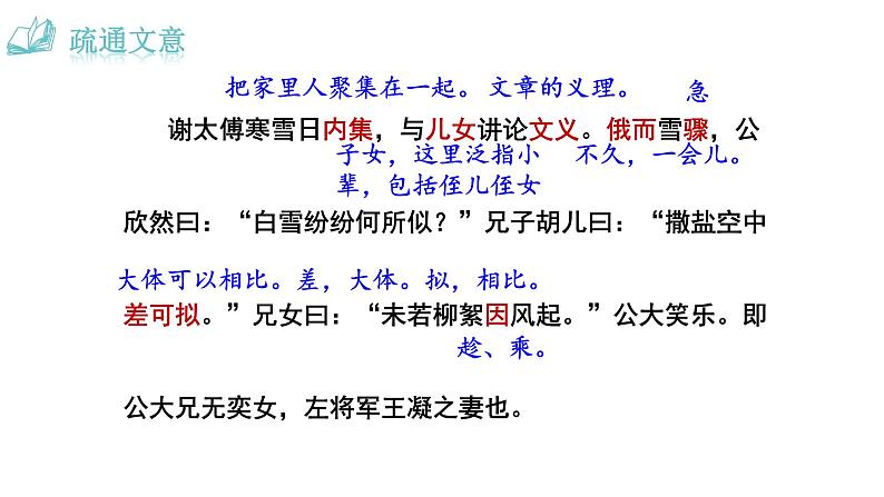 部编版语文七年级上册04 教学课件_《世说新语》二则2第7页