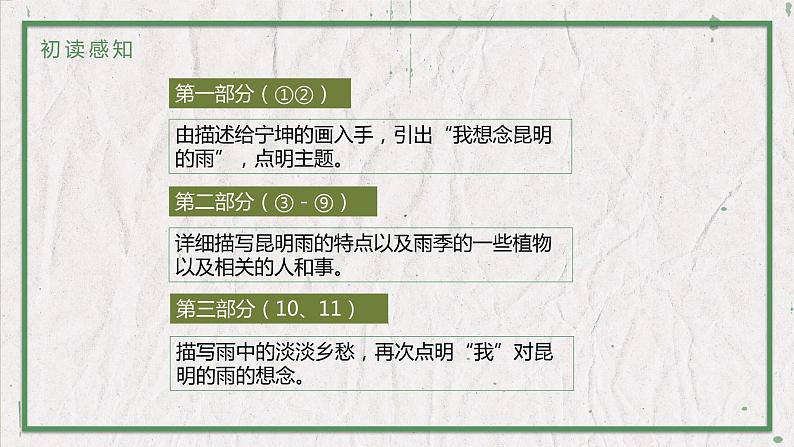 部编版（五四制）语文八年级上册 教学课件_昆明的雨04