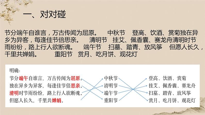 初中 初一 语文 行军九日思长安故园 课件第3页