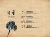 初中 初一 语文 我的语文生活——奇妙的对联  课件