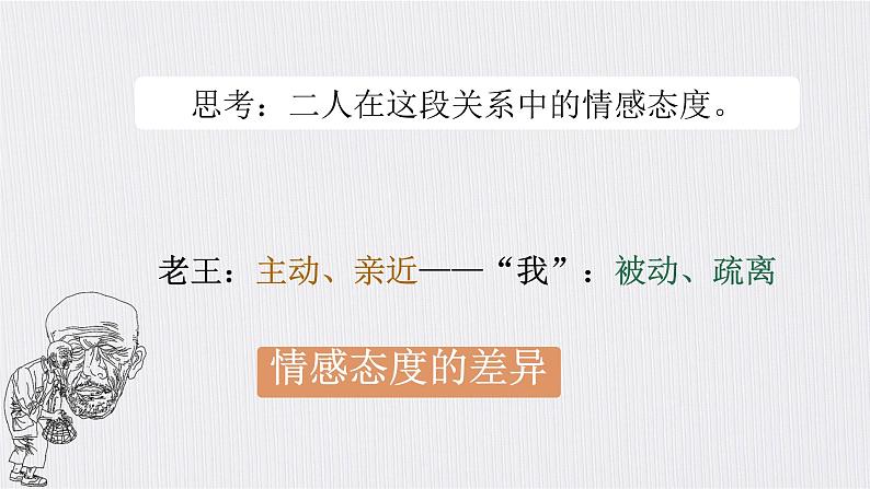 初中 初一 语文《老王》（第二课时） 教学 课件第8页