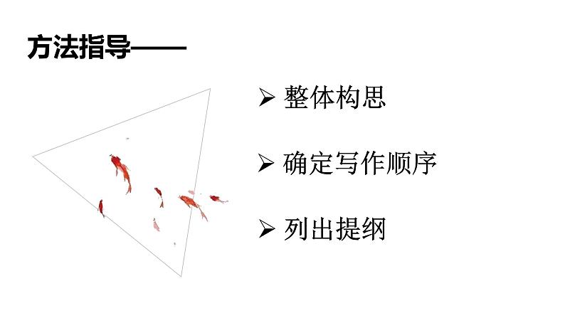 初中 初一 语文《思路要清晰》   课件第3页