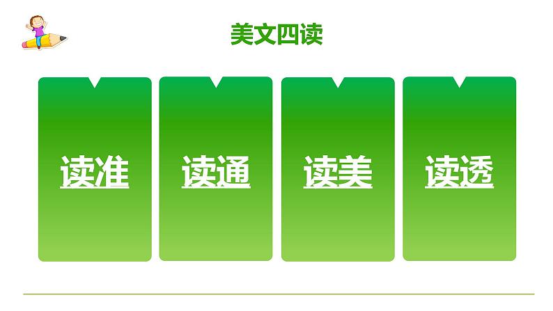 初中语文 七年级上  第一单元《雨的四季》课件第6页