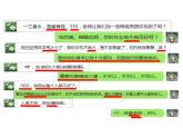 部编版八年级语文上册-综合性学习《我们的互联网时代》课件3