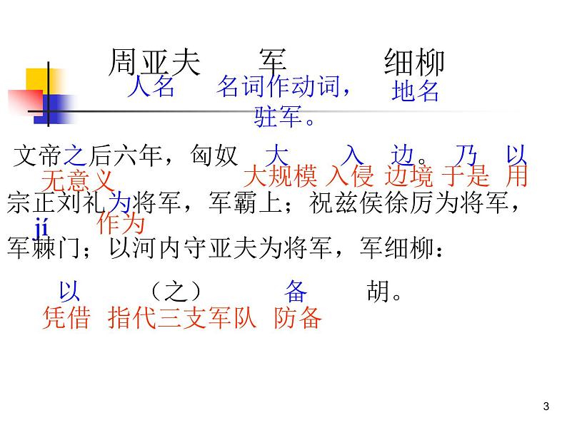 部编版八年级语文上册-25《周亚夫军细柳》课件3第3页