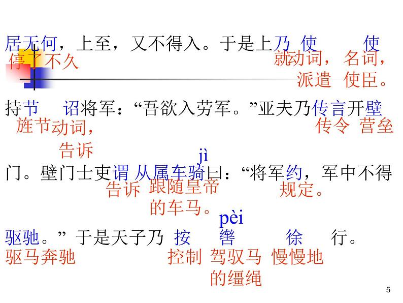 部编版八年级语文上册-25《周亚夫军细柳》课件3第5页