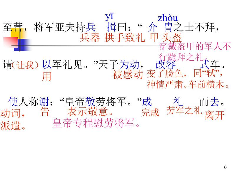 部编版八年级语文上册-25《周亚夫军细柳》课件3第6页
