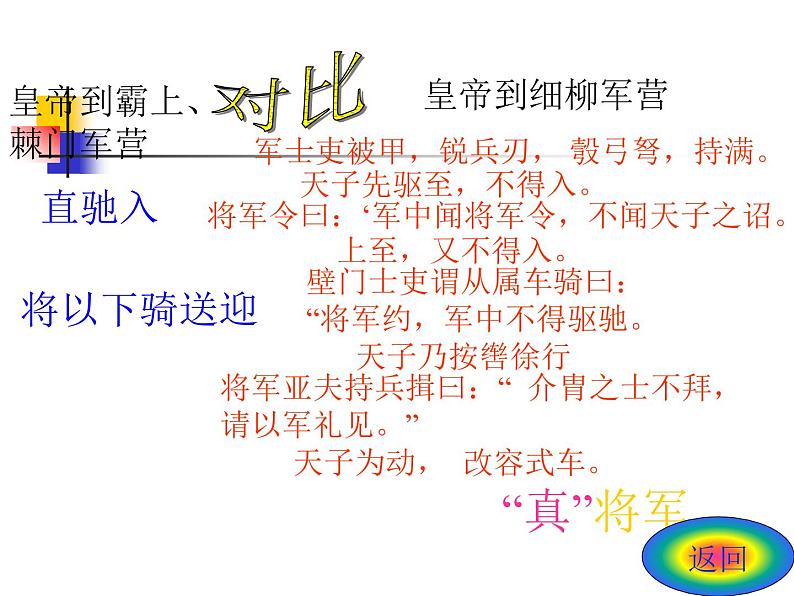 部编版八年级语文上册-25《周亚夫军细柳》课件3第8页